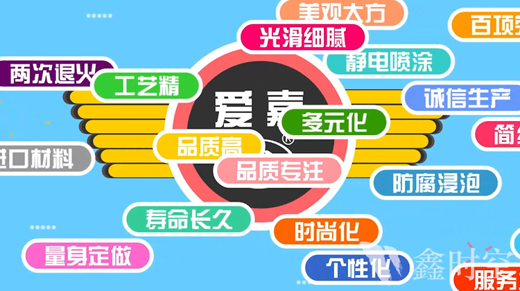 展台设计企业是否可以成功从以下几方面原因分析