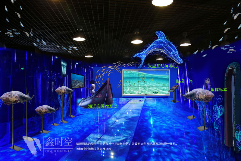 建立展览会的基本步骤是什么